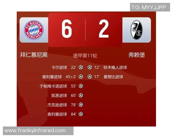 英超激战：拜仁与切尔西鏖战成平局帽子戏法瞬间点燃全场激情