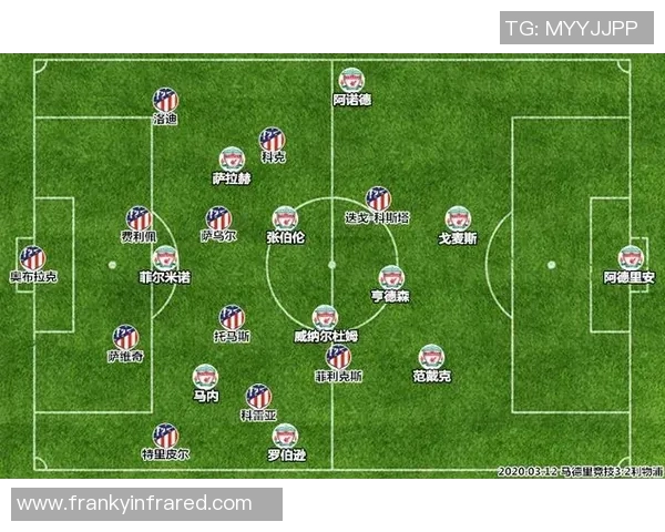 英超激战马竞险胜利物浦神奇扑救成比赛转折点解析